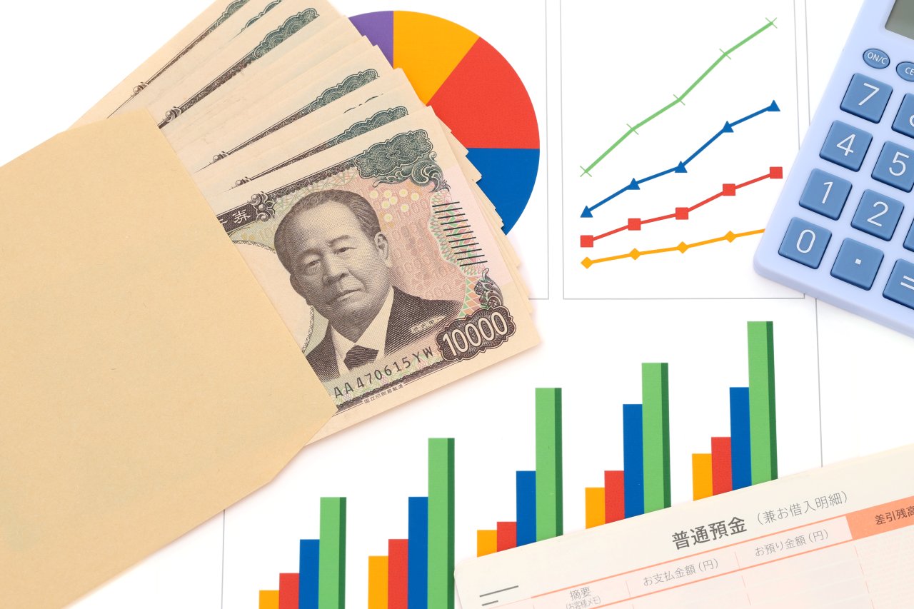 Japanese yen and budget charts for cost of living in Japan.