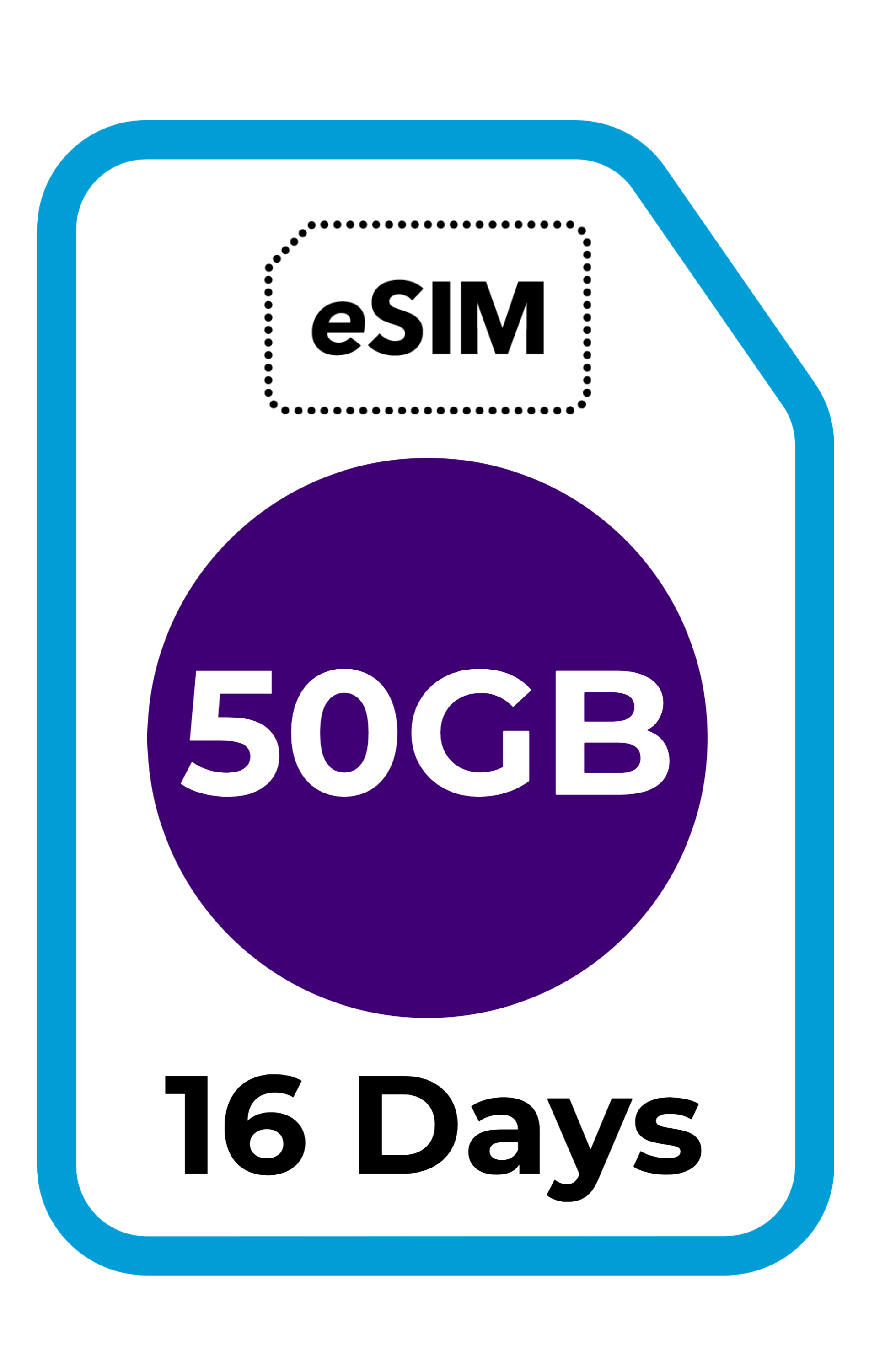 16 day eSIM