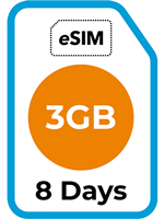 Japanese Data eSIM
